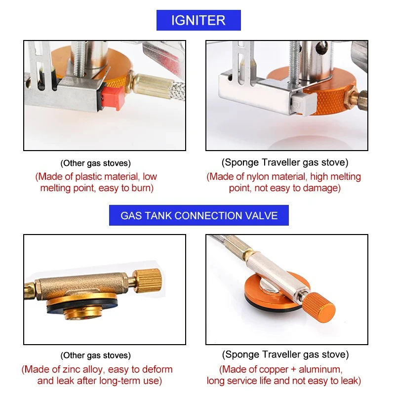 Camping Gas Stove Portable Fol - مراجعة Camping Cooking No Gas وسعره