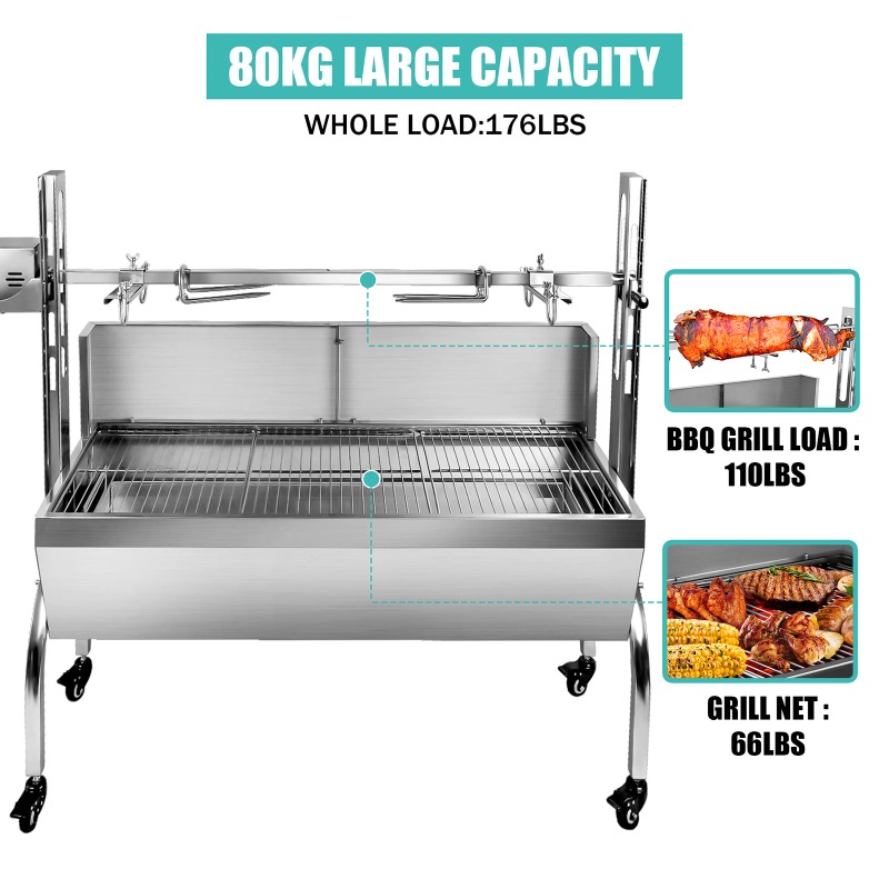 2-in-1 Barbecue Grill Roaster  - مراجعة Camping Cooking Equipment Electric وسعره
