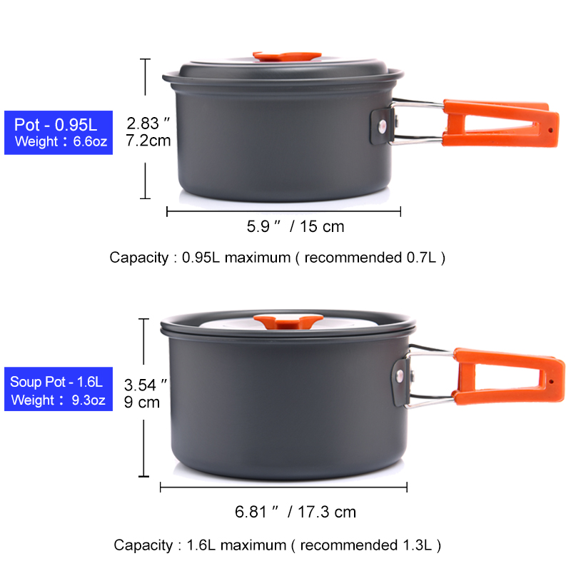 Widesea Camping Outdoor Cookwa - مراجعة Camping Cooking Windscreen وسعره