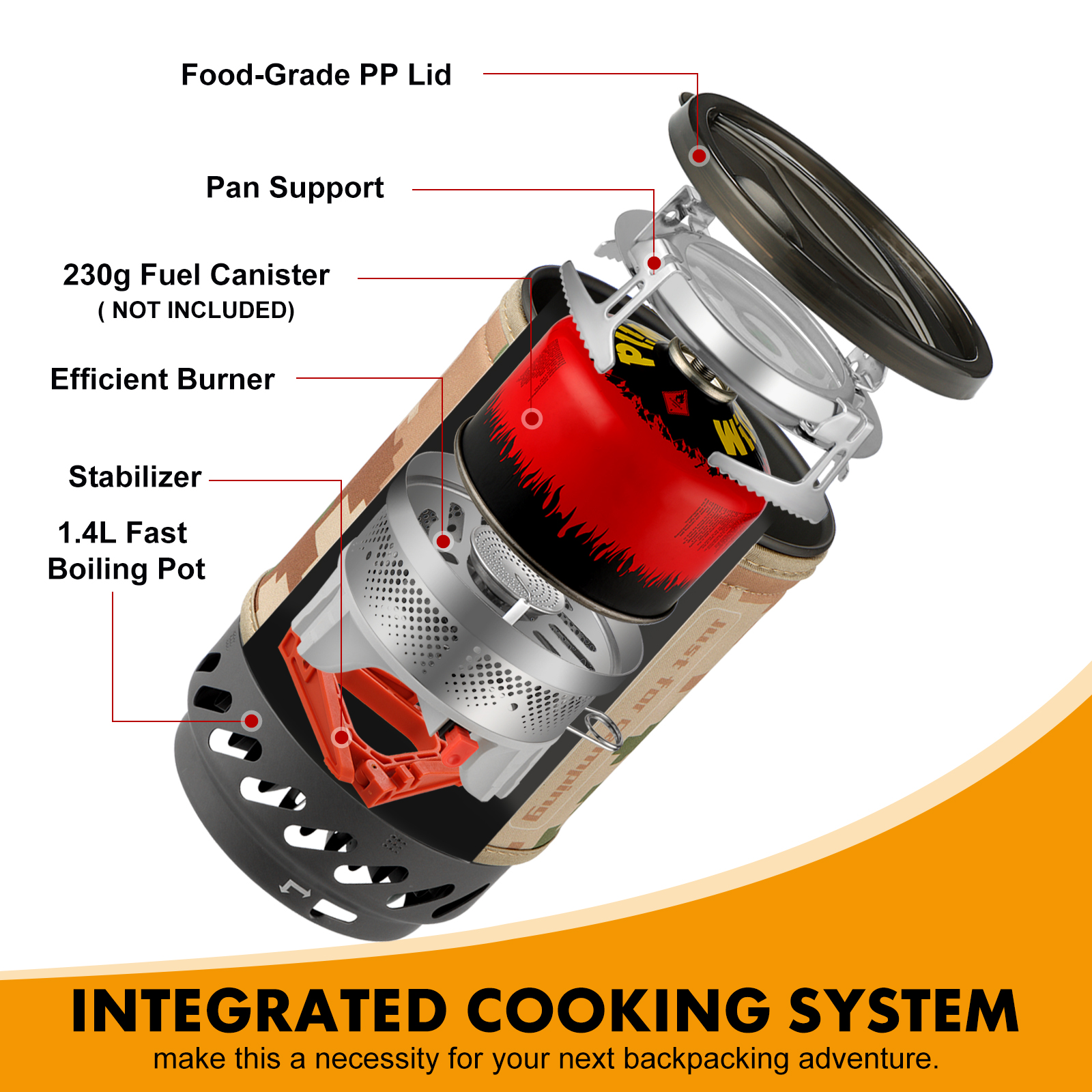 1.4L Portable Cooking System W - مراجعة Camping Cooking No Gas وسعره